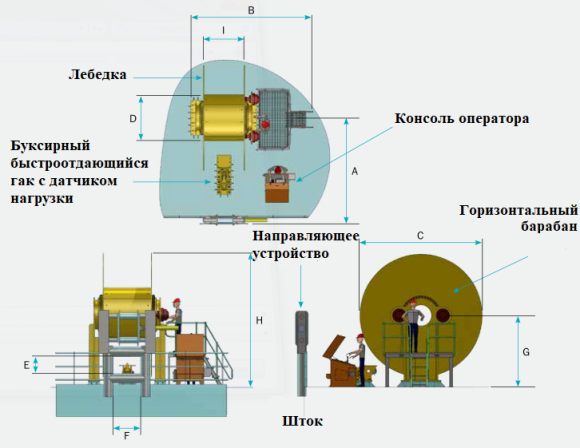 Лебедка