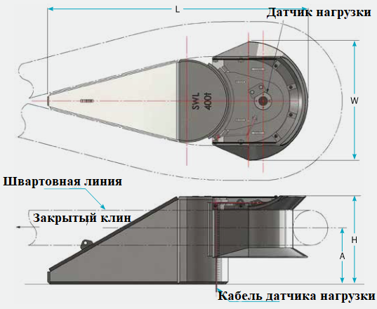 Кнехт