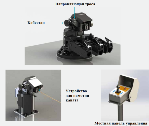 Лебедка