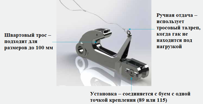 Гак пеликан