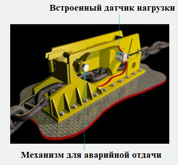 Стопор винтовой для карниза