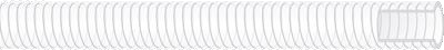 osx-pvc